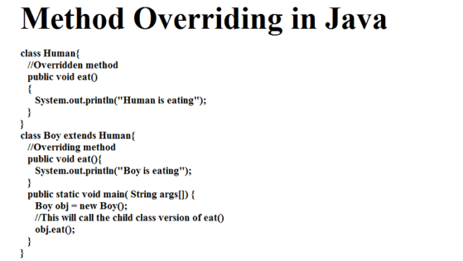 Method Overriding In Java Pixeltrice 2811