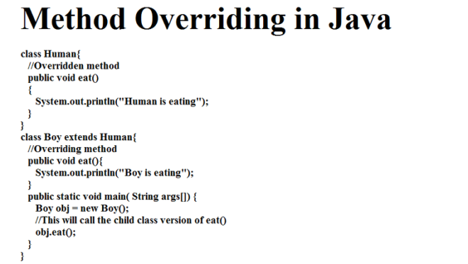 method-overriding-in-java-pixeltrice